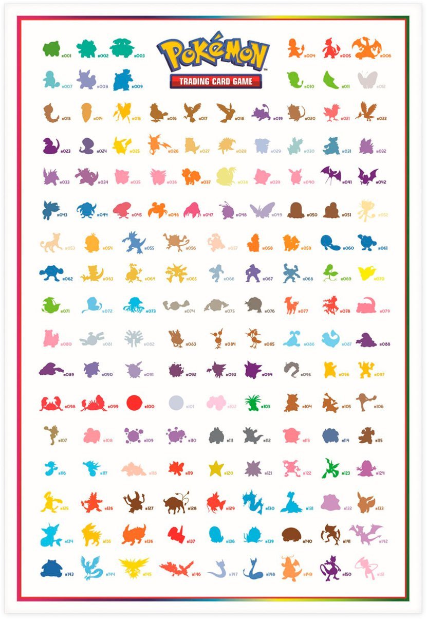 Pokémon SV3.5 Scarlet & Violet—151 Poster Collection