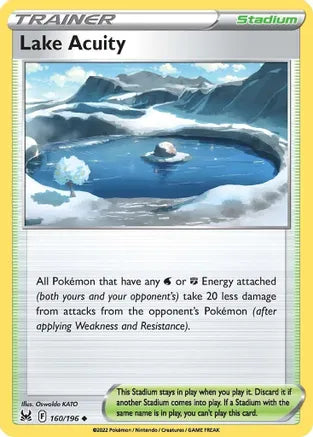 #160 Lake Acuity 160/196 Uncommon